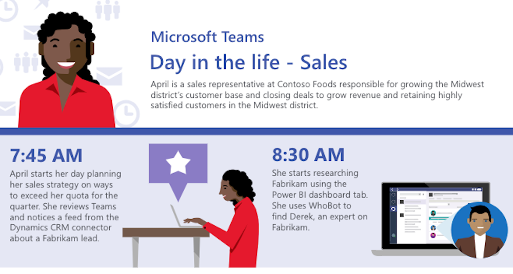 A day in the life – sales with Microsoft Teams